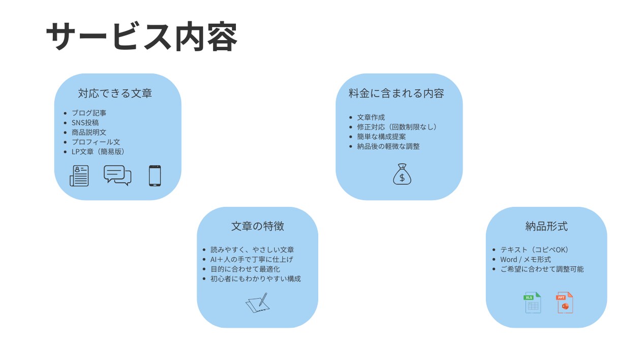 AIで丁寧な文章を作成します やさしく伝わる文章をAI＋人の手で丁寧に仕上げます！ イメージ3
