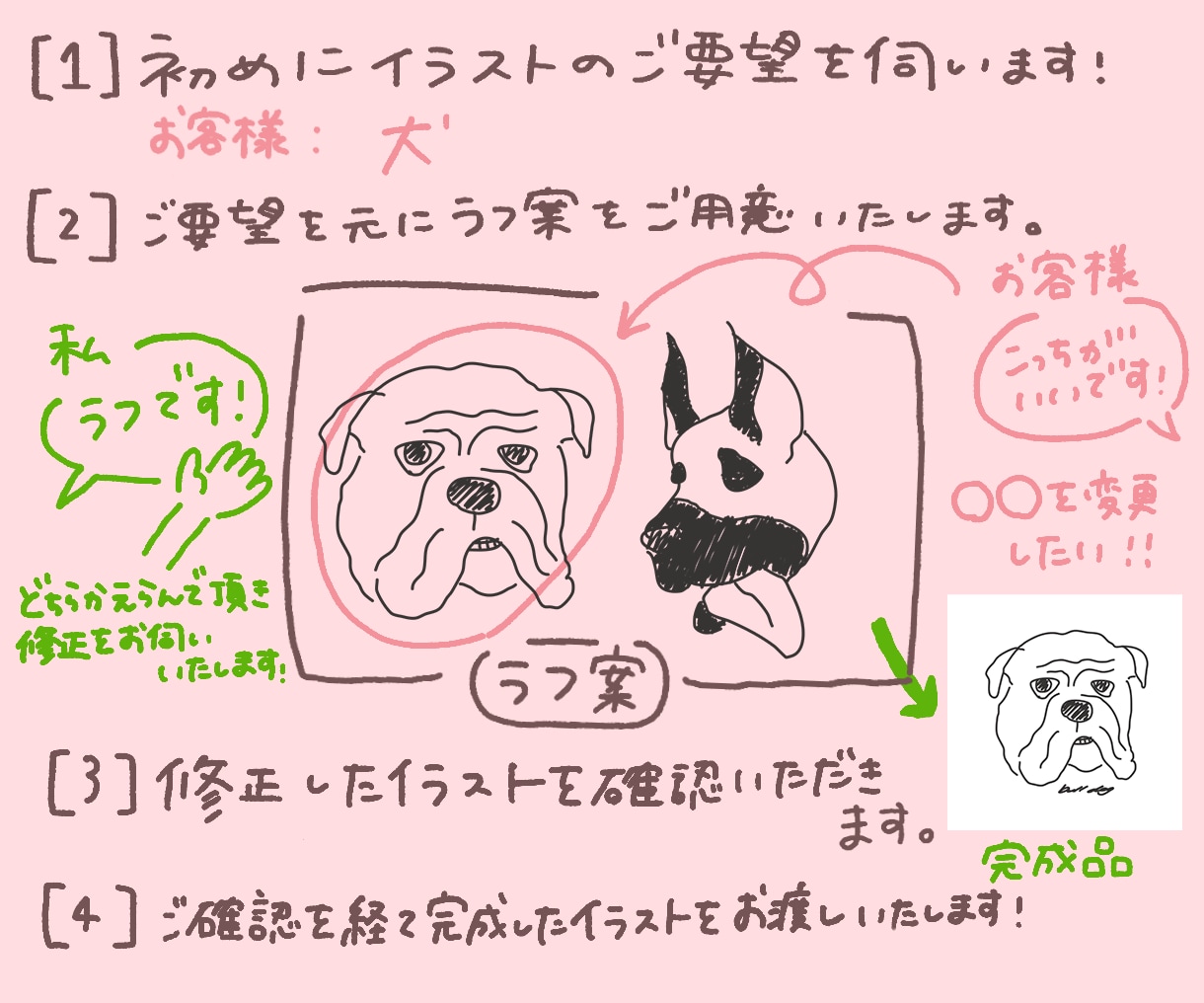 おしゃれな線画で一色イラスト描きます 似顔絵やペットや動物・生き物のイラストをアイコン、名刺に！ イメージ4