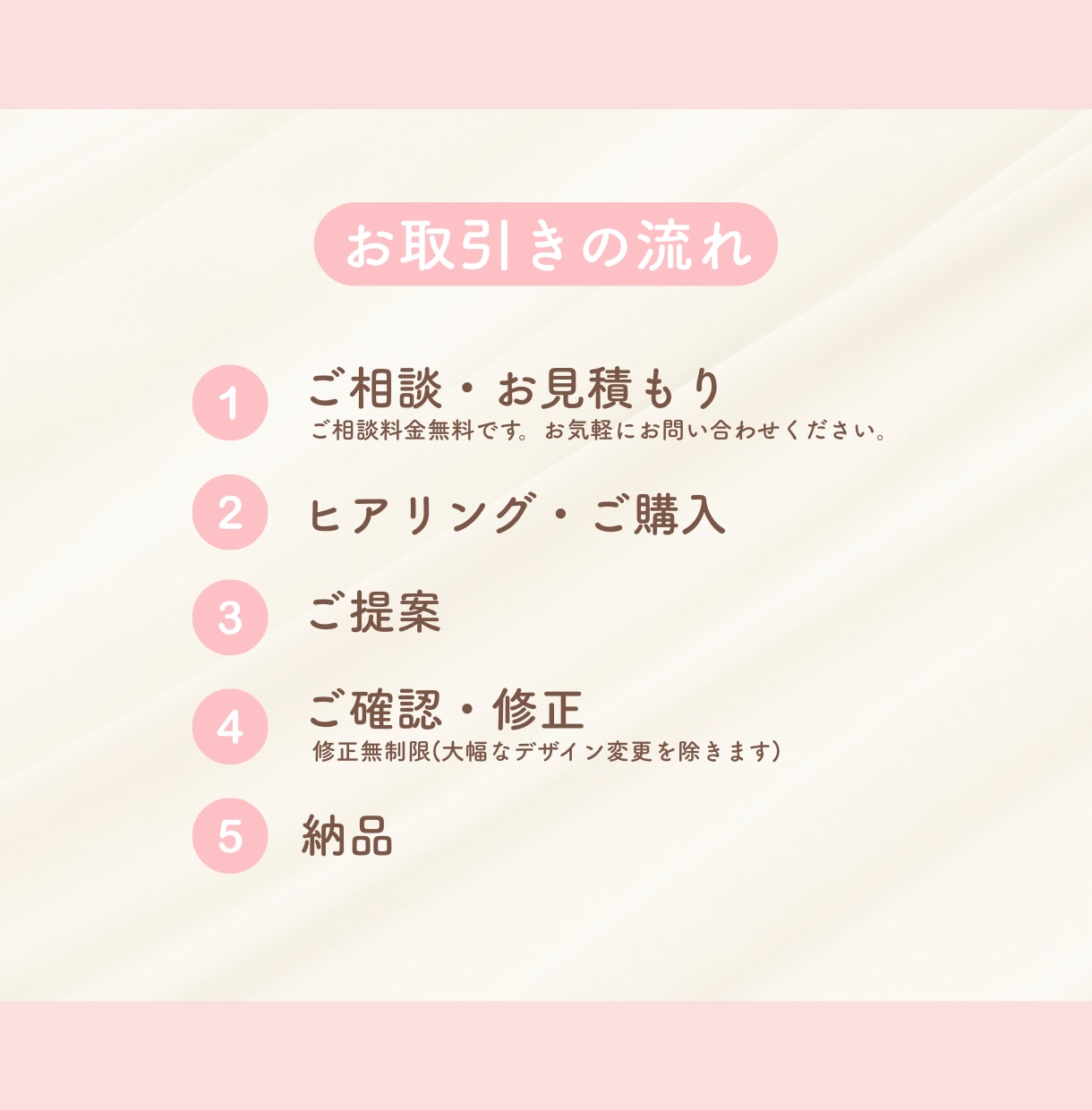 大切に作らせていただきます イメージを一緒に形にしていきましょう！ イメージ2