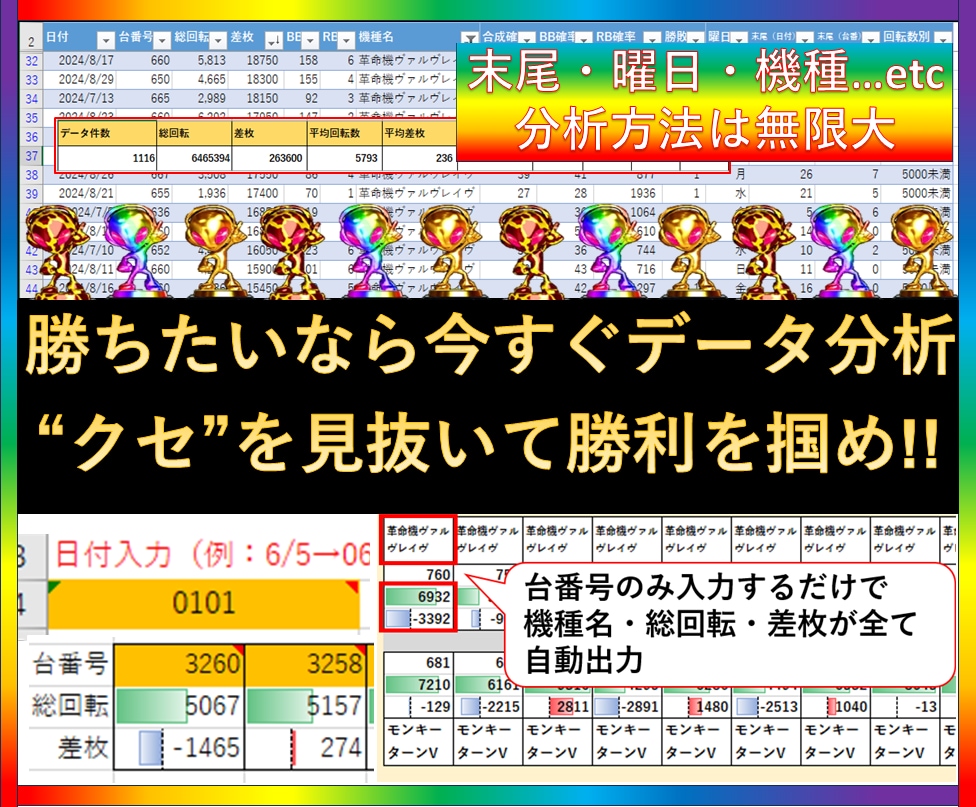勝利の法則!パチスロ出玉データExcel集計します 理論に基づくパチスロ攻略!ホールのクセを分析して高設定奪取! イメージ1