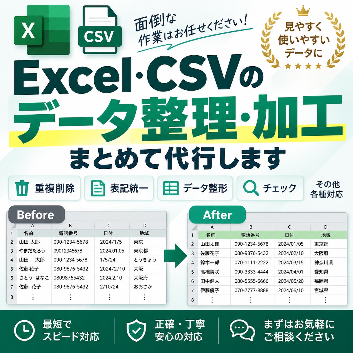 Excel・CSVのデータを整理・加工します 重複・表記ゆれ・バラバラなデータをきれいに整えます イメージ1