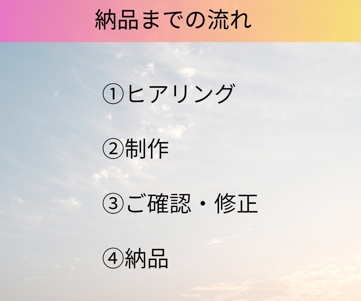 2本3,000円でショート動画作成します インスタ、YouTube、TikTok｜丁寧に制作します イメージ4