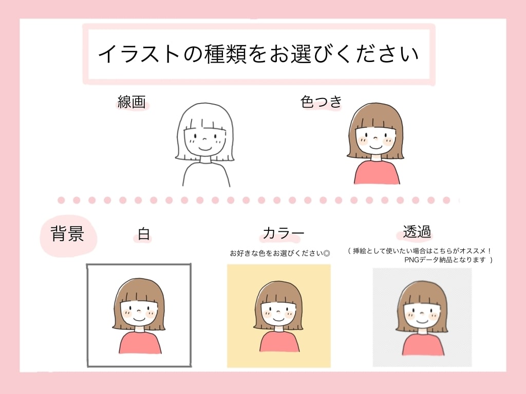 商用可◎挿絵に◎表情違い似顔絵イラストおかきします 即日対応◎ ゆるっとかわいい！表情違いイラスト5点セット！ イメージ3