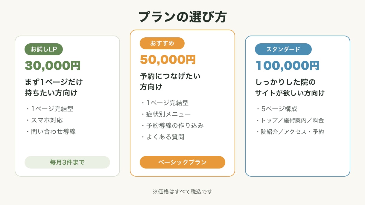 治療院・整体院専門｜予約につながるHP作ります 症状別メニューと予約導線を整理した安心のHPに イメージ4