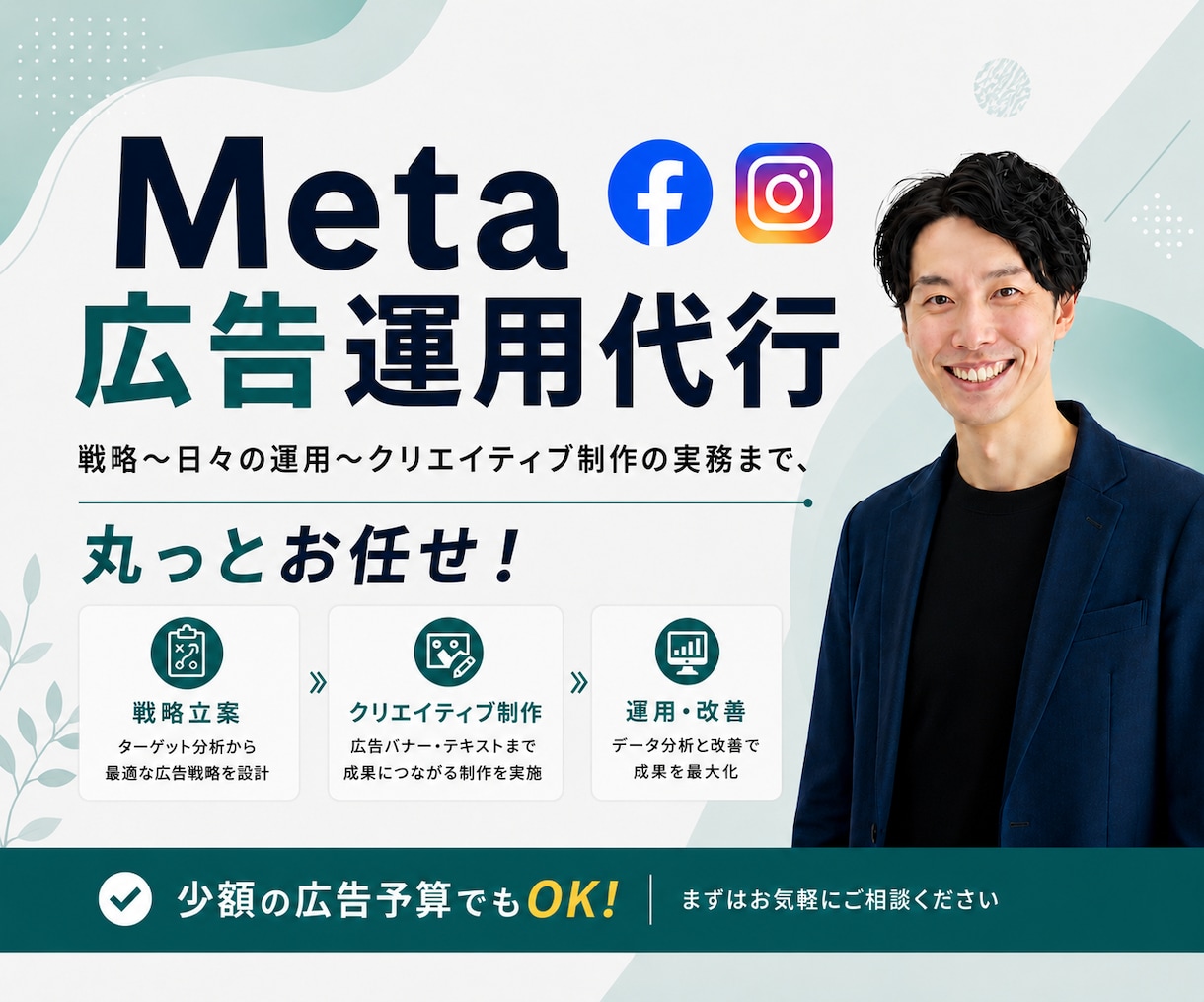 Meta広告のプロが運用代行し集客UPに貢献します 少ない広告予算でもOK！運用の改善により、集客を最大化します イメージ1