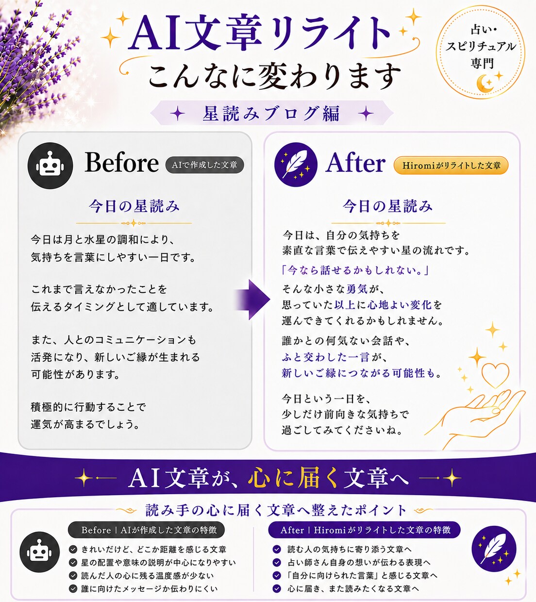 AIで作成した文章を自然にリライトします 占い・スピリチュアル文章を自然で伝わる表現に イメージ5