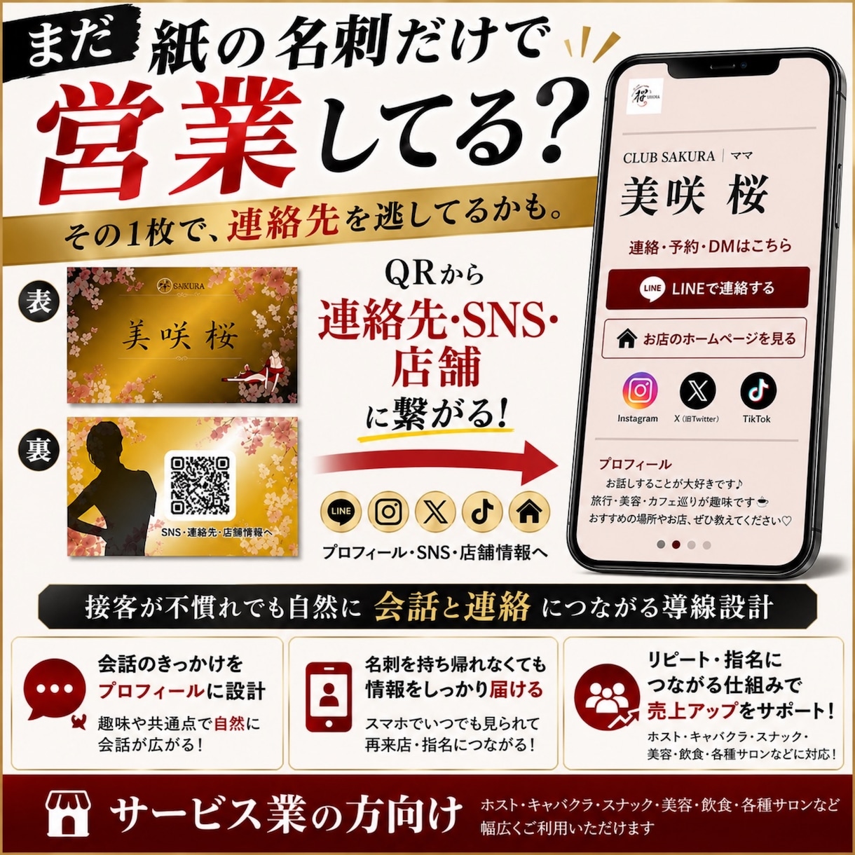 ワタシゴト｜名刺風プロフィールページを制作します プロフィールページを制作→QRコード化→名刺用画像！ イメージ2
