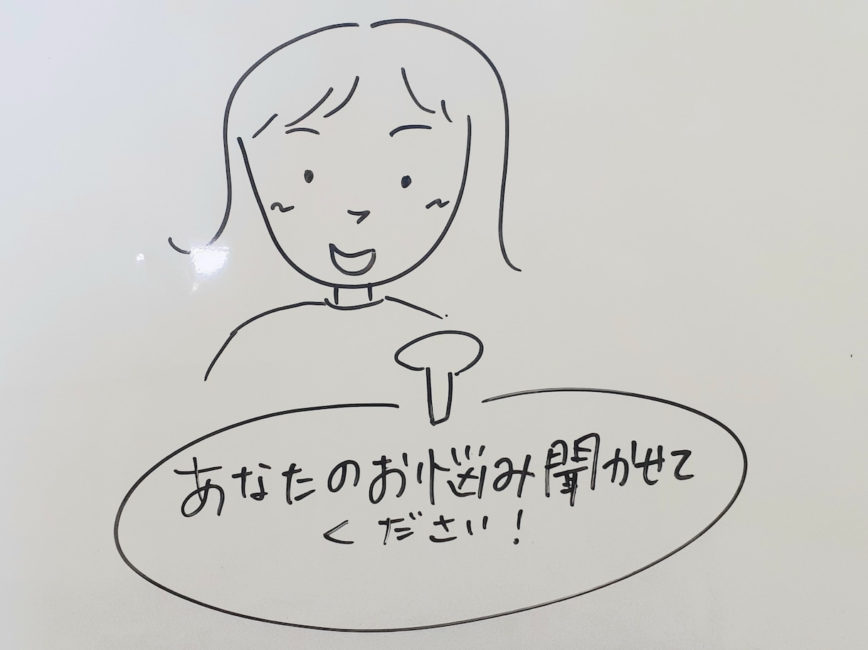 手描きの動画アニメーションを作成します お話を伺って、原稿作り、修正しながらしっかり打ち合わせ イメージ2
