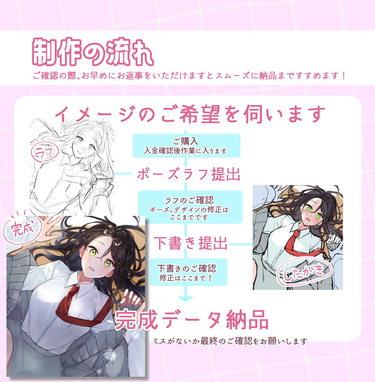 SNS発信やグッズに！ご希望のイラスト描きます 商用OK！立ち絵や一枚絵、グッズ用イラスト、漫画制作など！ イメージ8
