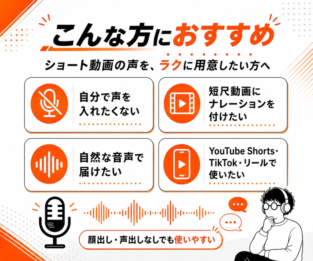 ショート動画用AIナレーションを制作します 顔出し・声出しなしで使える自然なAI音声です イメージ2
