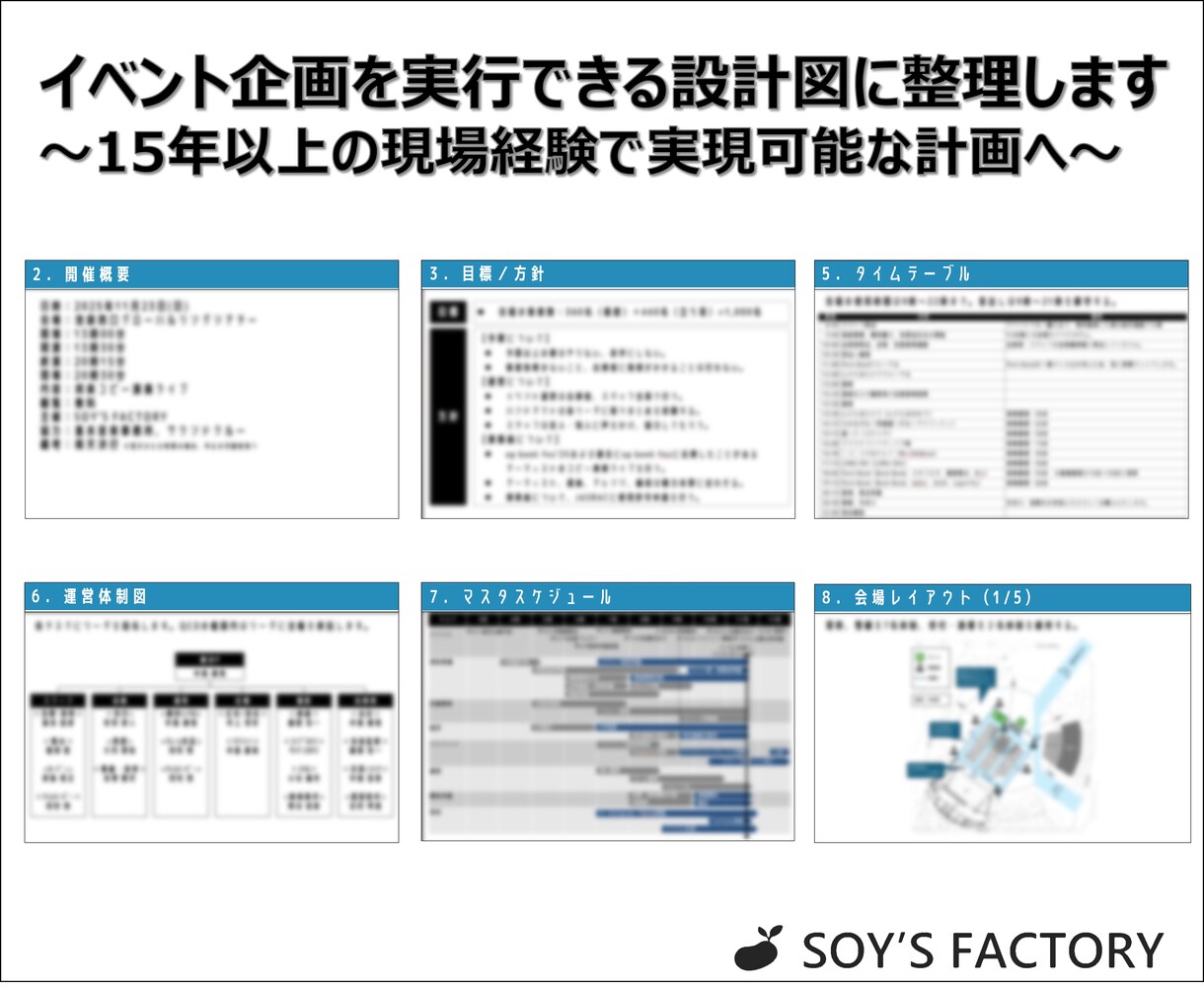 イベント企画を実行できる設計図に整理します 〜15年以上の現場経験で実現可能な計画へ〜 イメージ1
