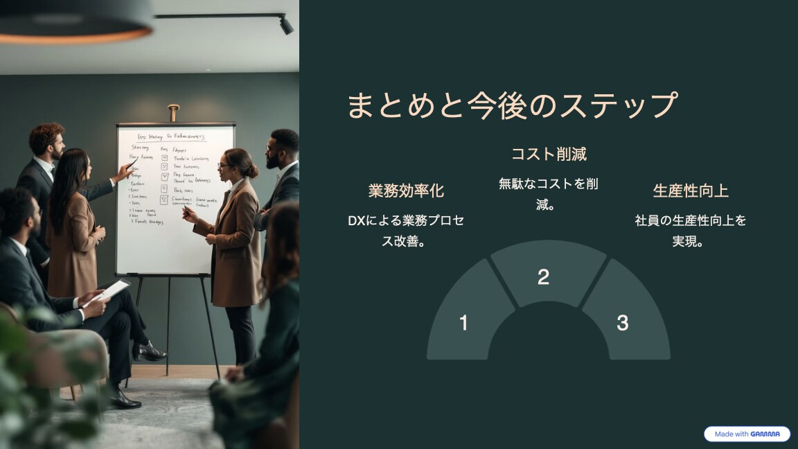 最先端AI×デザインで伝わるプレゼン資料作成します 目的に合ったプレゼン資料をスピーディかつ丁寧に仕上げます。 イメージ5