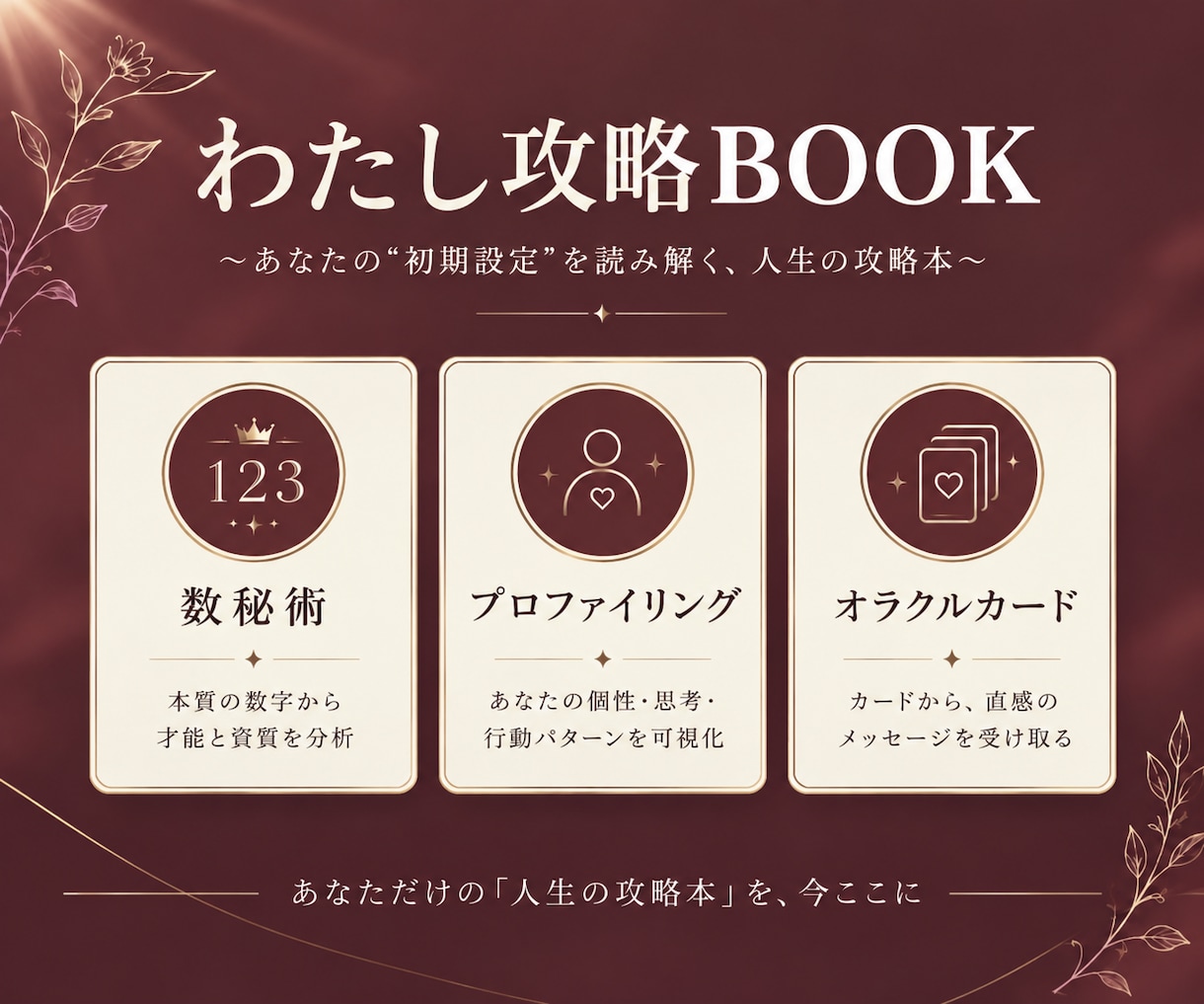 生まれ持った『初期設定』を鑑定します 【限定5名特別価格】数秘×プロファイリングで知る取説 イメージ1