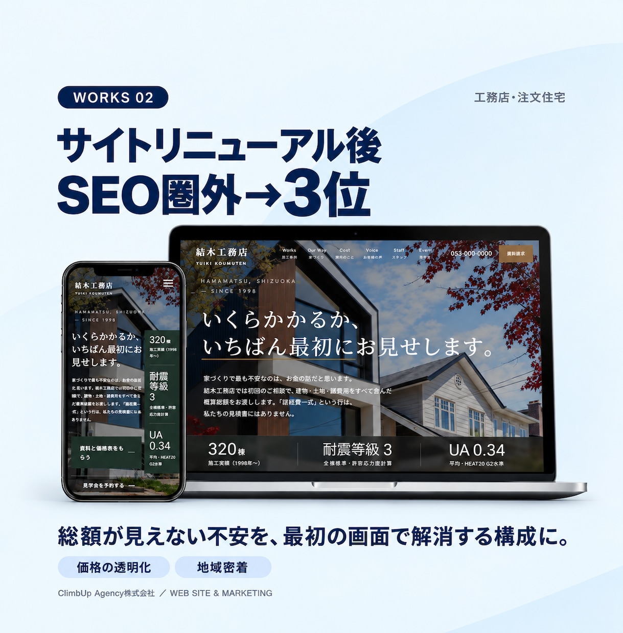 集客重視 | 売上に繋がるHPを製作します 【作って終わりではない】納品後の集客アクションも併せて納品 イメージ4