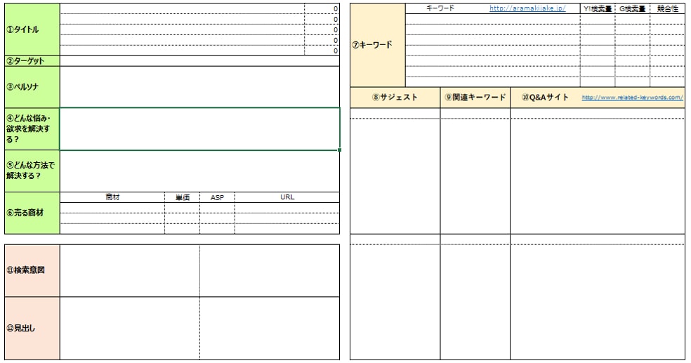 ブログ記事作成に役立つ、事前準備シートを販売します SEOに強いブログ記事を書くためのメソッドを詰め込んでいます イメージ3