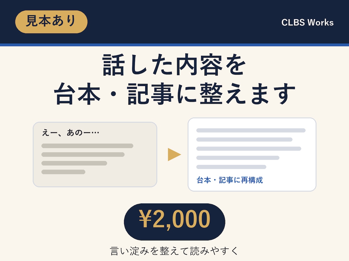 見本あり｜話した内容を台本・記事に整えます 音声・動画の内容を、伝わる文章に仕上げます イメージ1