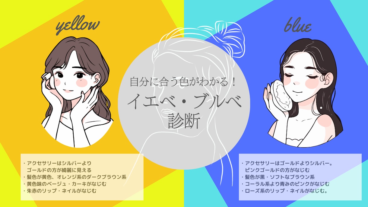 X投稿用図解作成します 図解作成を代行！あなたの脳の負担を減らします。 イメージ4
