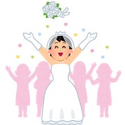 幸せな結婚実現のための相談、助言をお伝えします 200件以上の結婚や相手への不安や悩みを解決した実績あり。 イメージ1