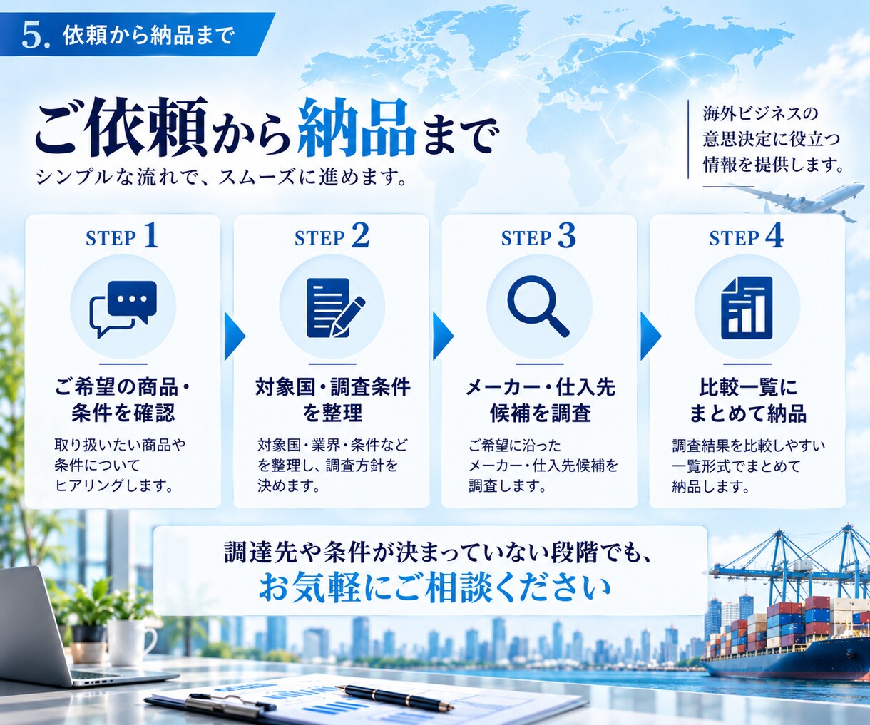 国内外の商品調達・仕入先を開拓します 条件に合うメーカー・サプライヤー候補を調査 イメージ5