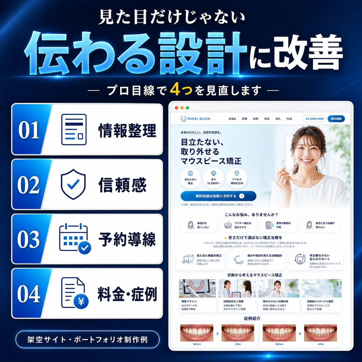 AIで作ったLP・Webサイトを高品質に改善します 見た目だけでなく、伝わる構成と導線まで整えます イメージ2