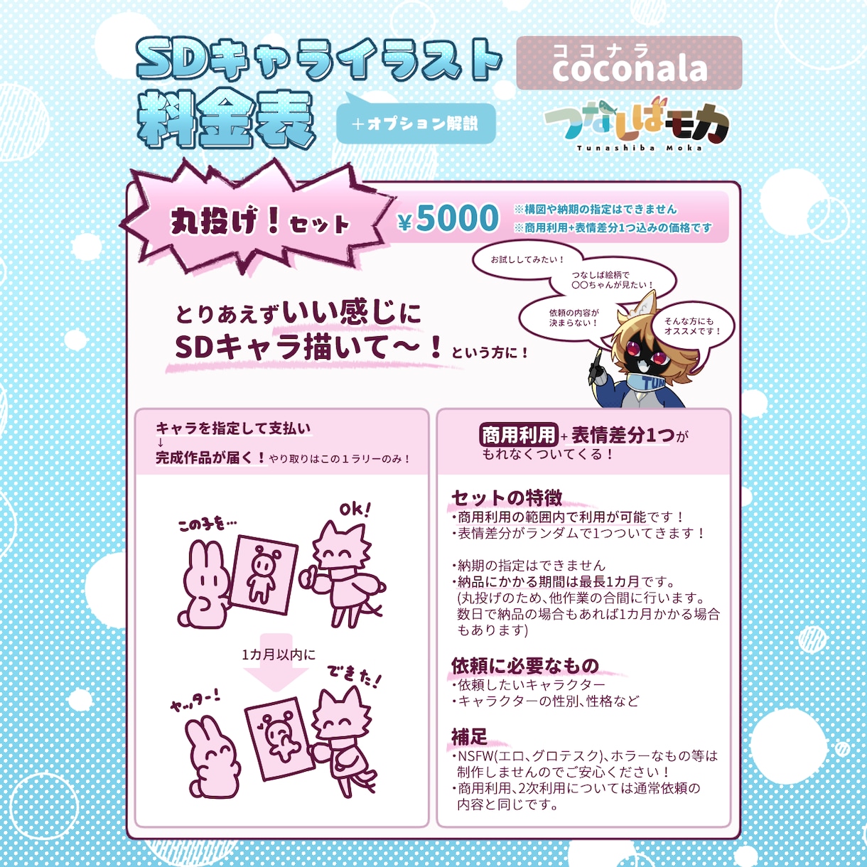依頼丸投げ!!キャラをいい感じにSDキャラにします やり取り最小限で依頼したい！お試ししたい！という方に！ イメージ2