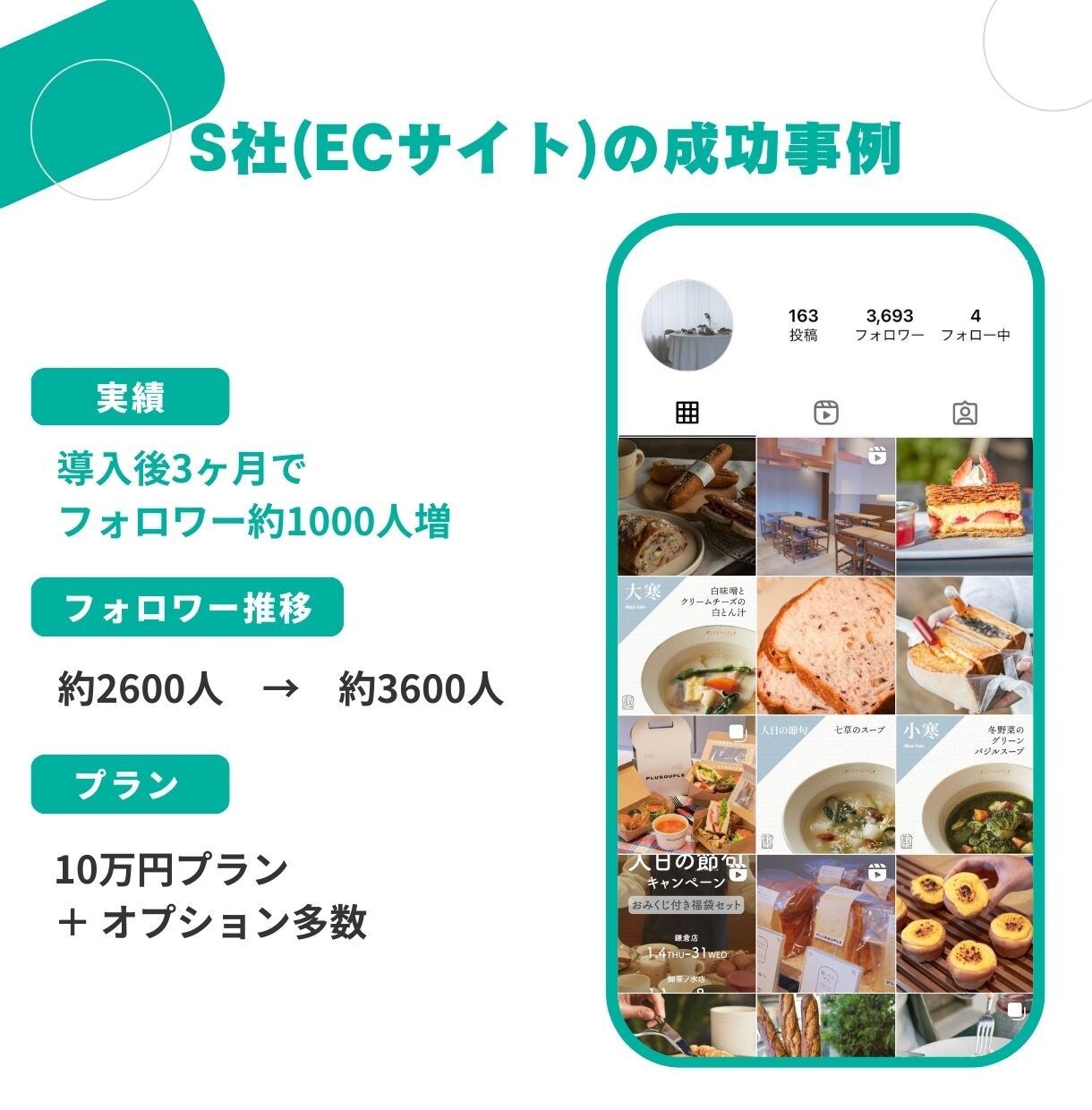 SNS運用のプロが低価格で運用代行します 業務が忙しくてSNSまで手が回らない方におすすめ！ イメージ3