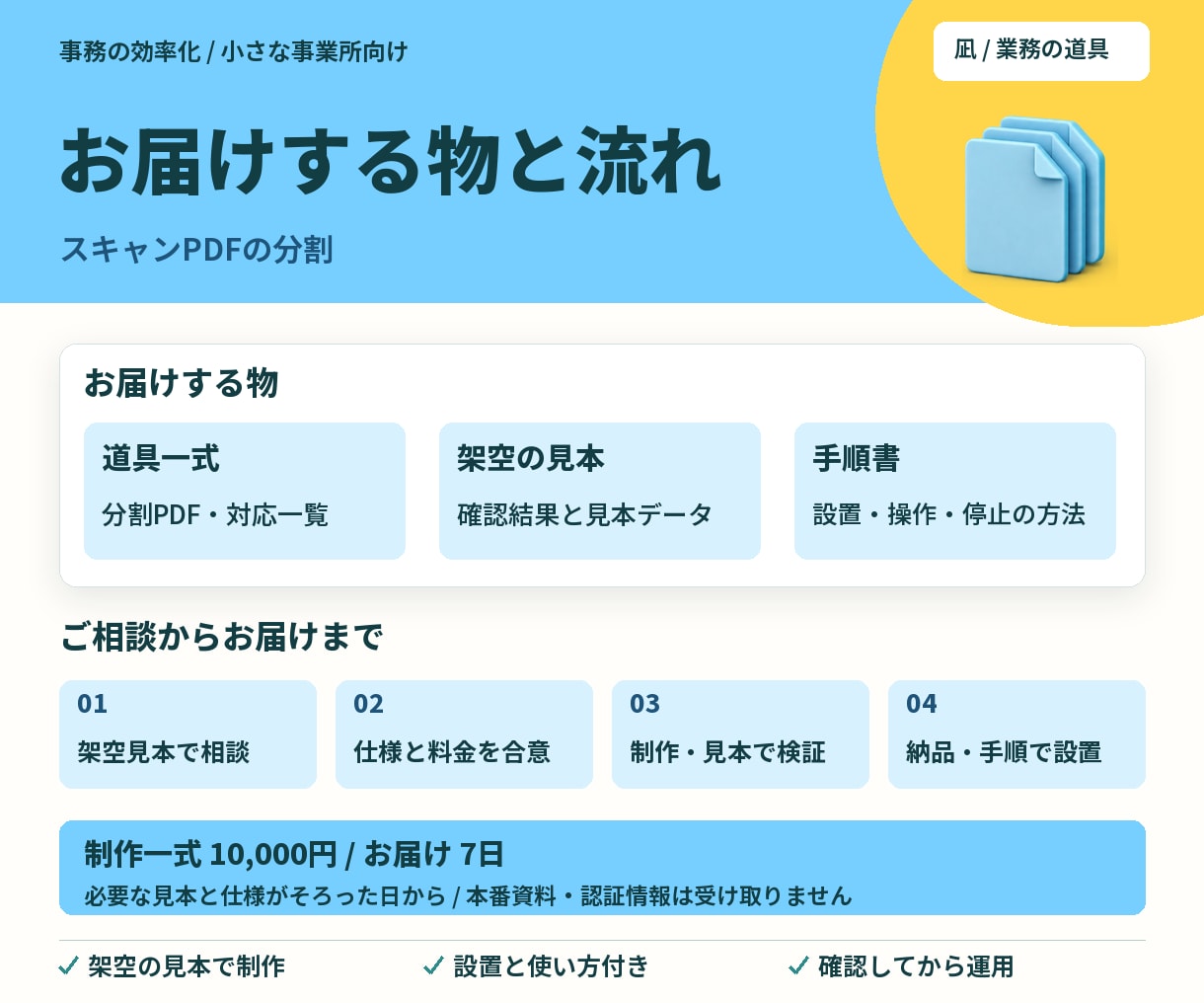 PDF分割をスキャン後に自動化します 毎回のページ選択を、決めた区切りでまとめて処理 イメージ3