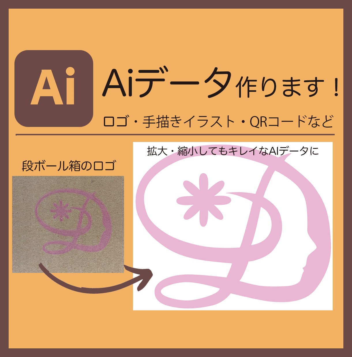 AI　トレースします ロゴ・画像・手書きのイラストなどをAiデータにいたします イメージ1