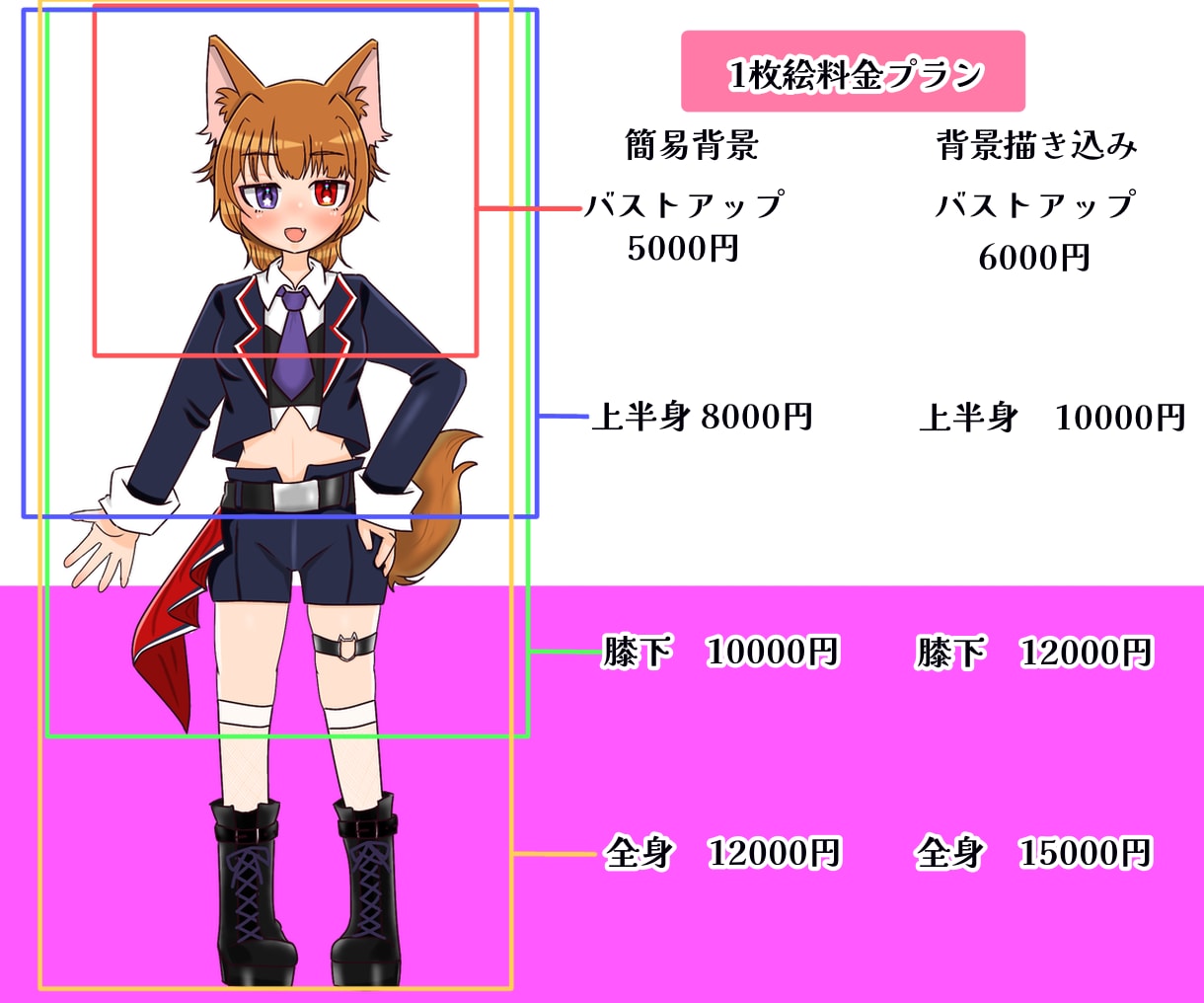 配信用の立ち絵やキャラクターデザインを制作致します 可愛い女の子や中性的なキャラクターを描くのが得意です イメージ4