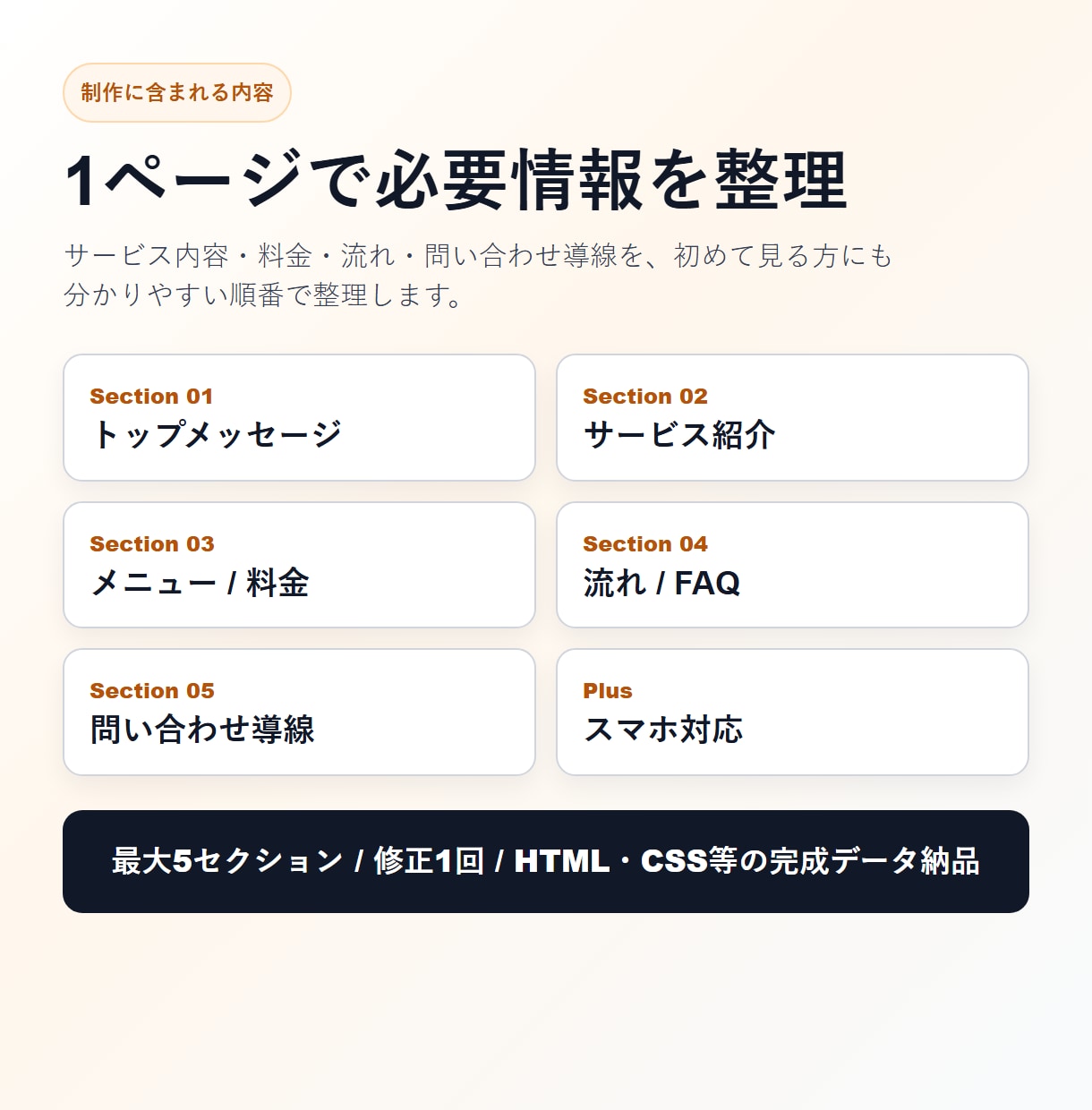 店舗向け1ページLPを制作します 小規模店舗向け｜スマホ対応・3日目安 イメージ2