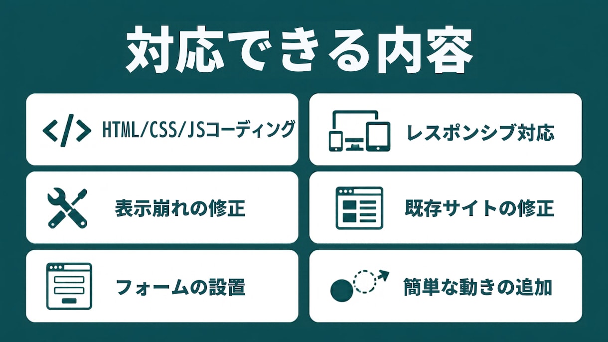 HTML/CSS/JSのコーディングを代行します カンプ通りに丁寧に再現。スマホ対応・小さな修正もOK イメージ2