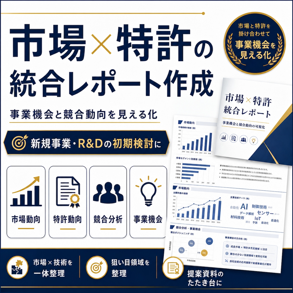市場×特許の統合レポート作成します 事業機会と競合動向を見える化します イメージ1