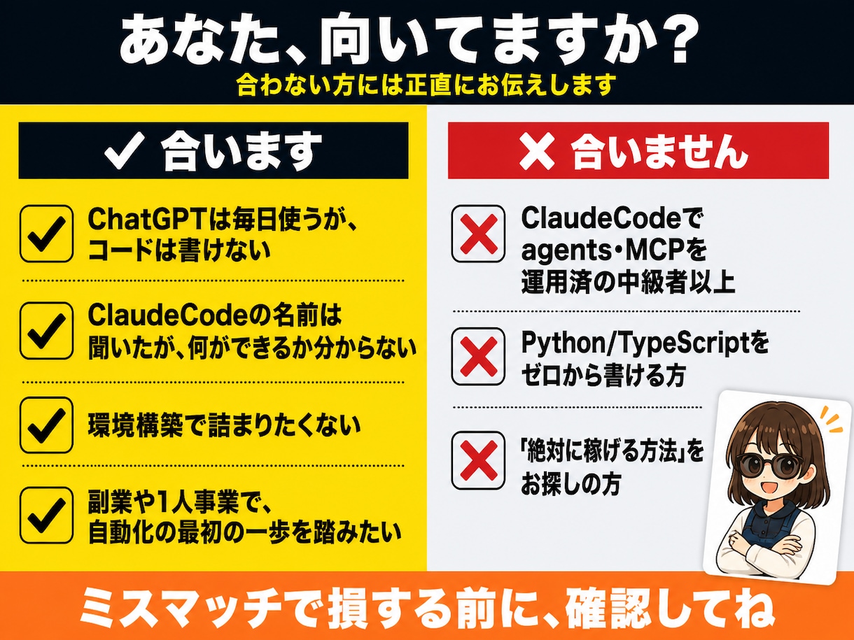 ClaudeCodeの導入書｜1日で会社を作れます PDF73ページ 図解22点＋実画面13点 初心者専用 イメージ4