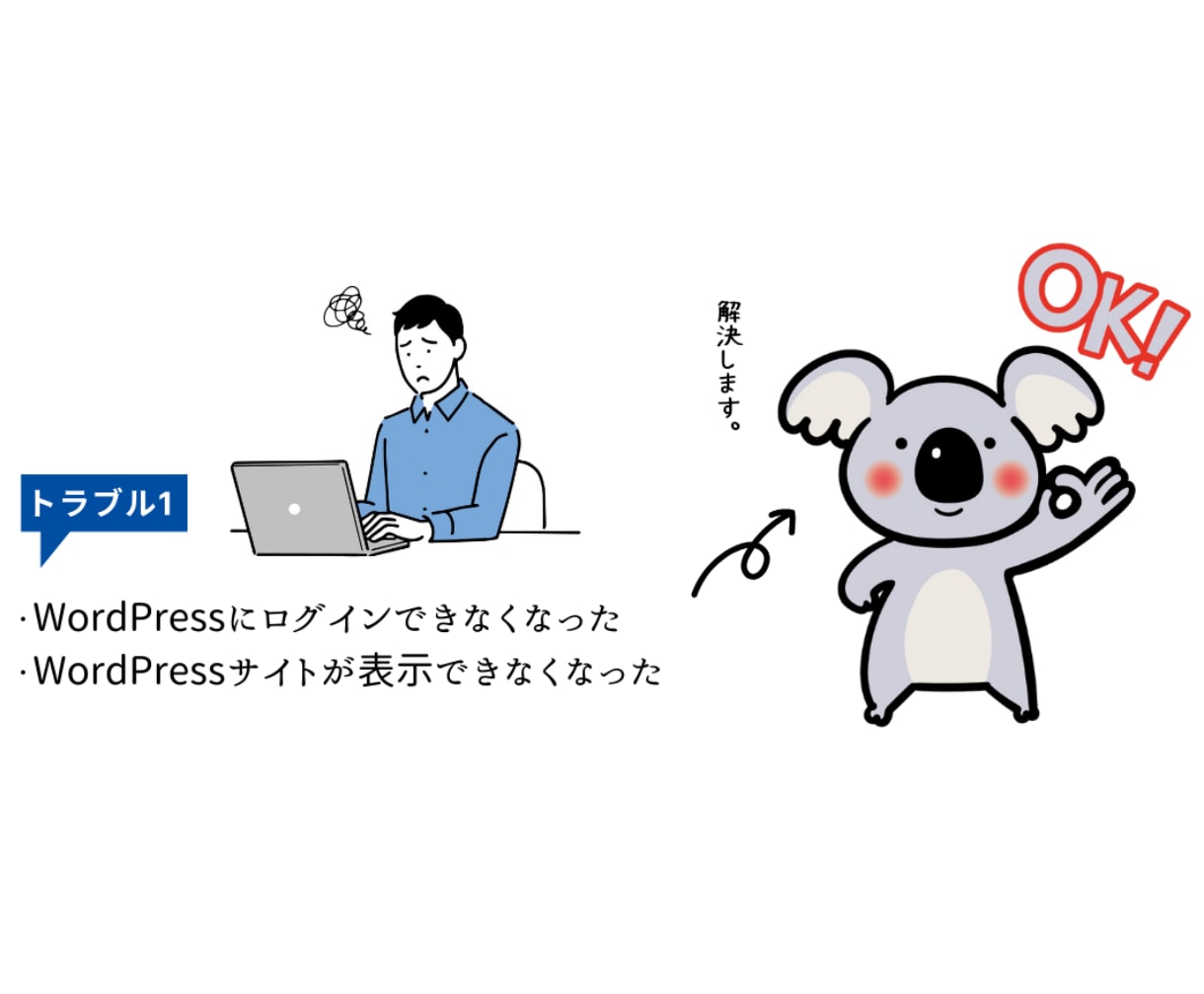 ワードプレス【WordPress】サイト訂正します ワードプレスでのお困りごと何でも解決、修正します！ イメージ2