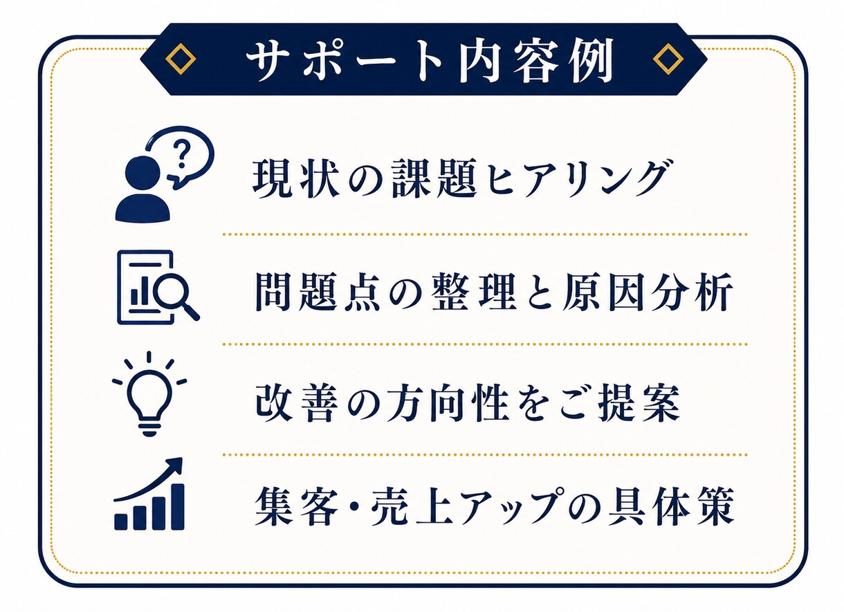 月商30万円の壁を突破したい個人サロンを診断します 何をやれば売上が上がるのかわからない個人サロンオーナー様へ イメージ3