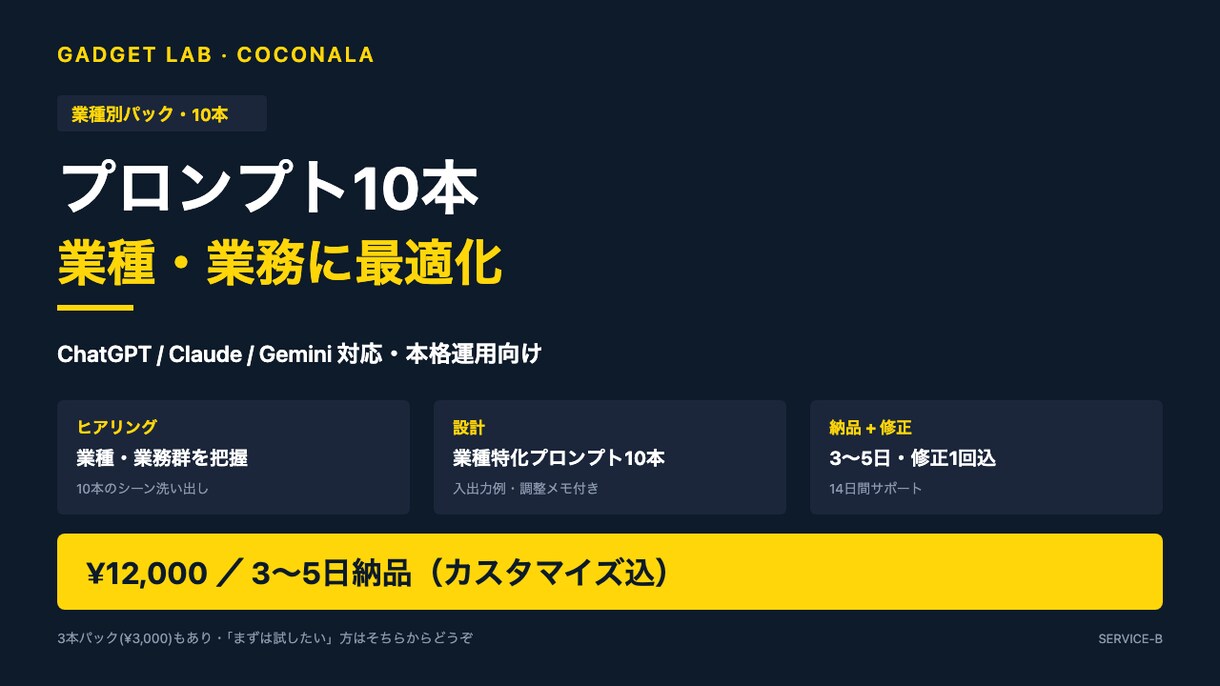 業種別AIプロンプト10本パックを作ります ChatGPT/Claude/Gemini対応 業種別10本 イメージ1
