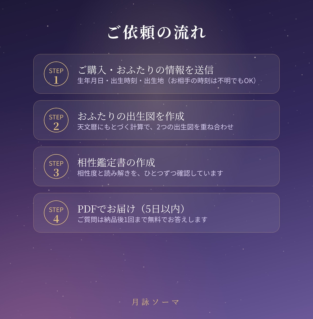 インド占星術で2人の相性とご縁の時期を鑑定します なぜ惹かれ合うのか、理由がわかる相性鑑定書 イメージ4