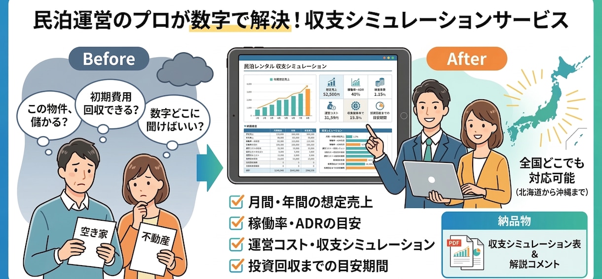 全国どこでも民泊収支シュミレーションします 現役スーパーホストによる実体験に基づいた試算 イメージ1