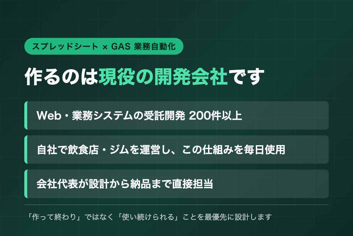スプレッドシートで請求書・売上・勤怠を自動化します ボタン1つで請求書発行。自社店舗で毎日使う仕組みを構築 イメージ9