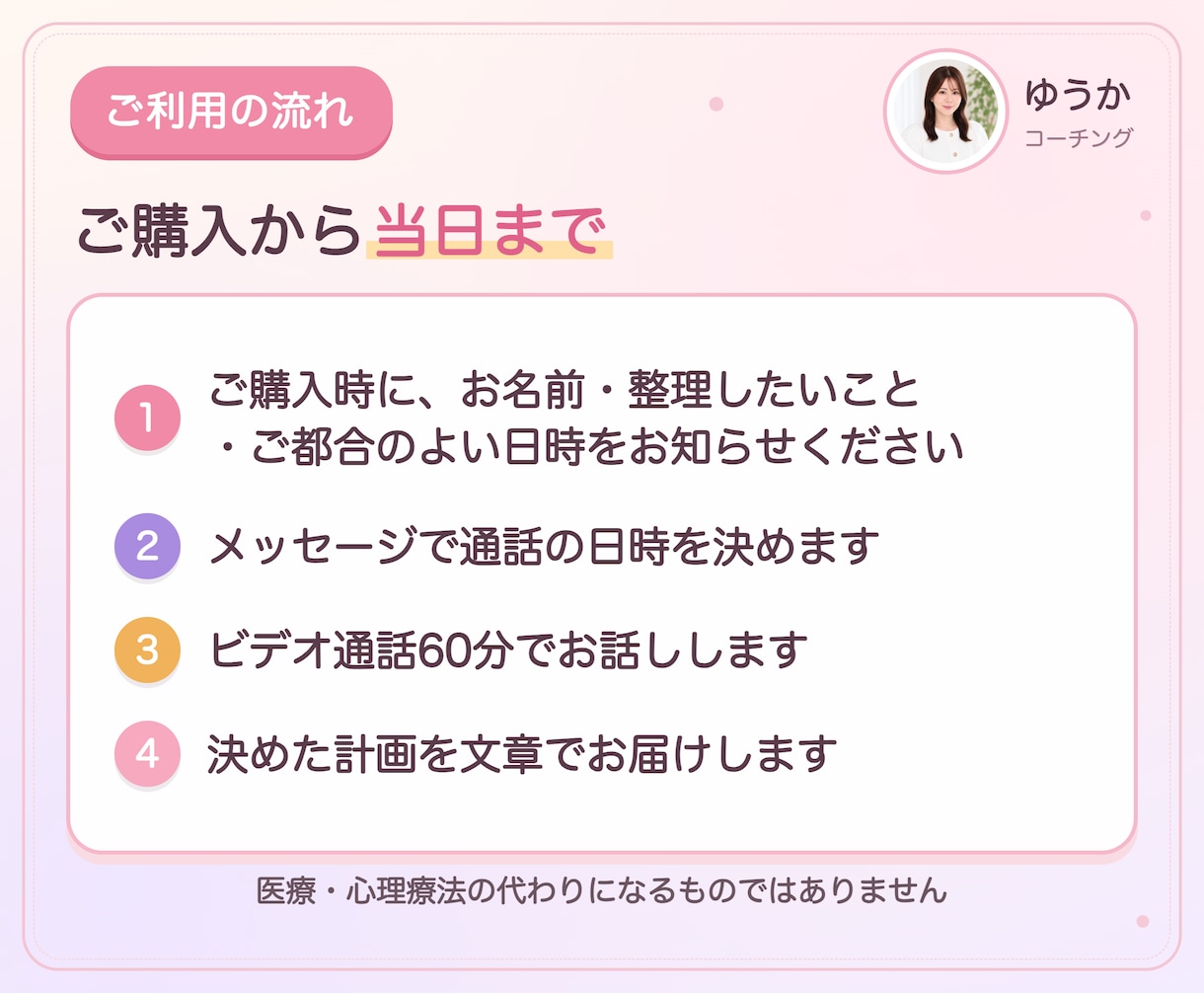 コーチング｜1時間で3か月の行動計画を作ります 1時間じっくり話して、3か月でやることまで決めます イメージ10
