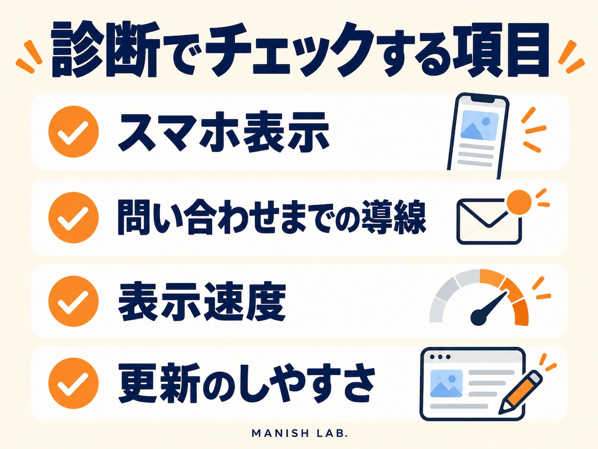 今のホームページ、直すか作り直すか診断します 直すか作り直すか、優先順位つきで診断｜リニューアル前の確認 イメージ3