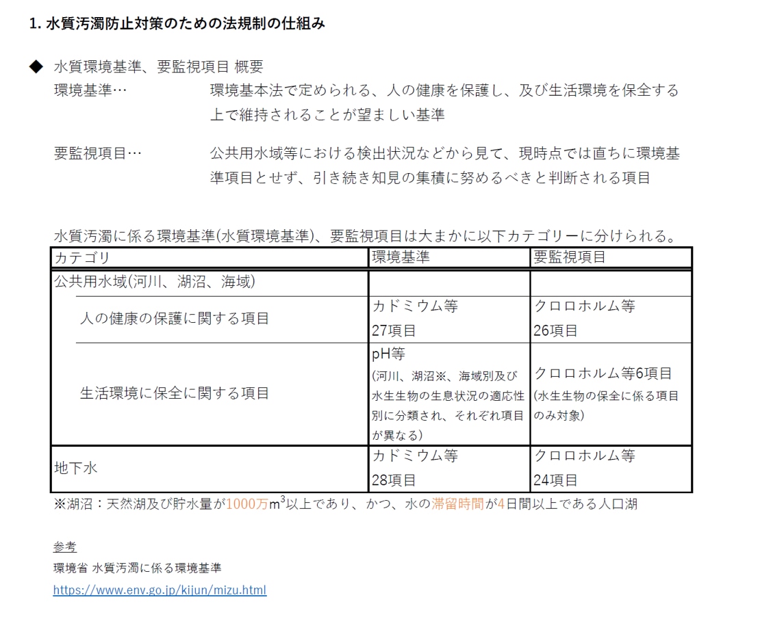 公害防止管理者【水質概論】頻出ノートお譲りします 頻出ポイントを押さえて効率よく。合格まで最短ルートで。 イメージ3