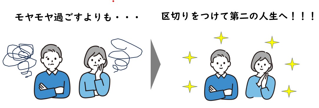 仕事の卒論サービスを提供します 仕事の振り返りを人材のプロと行い、卒論を一緒に作成しましょう イメージ1