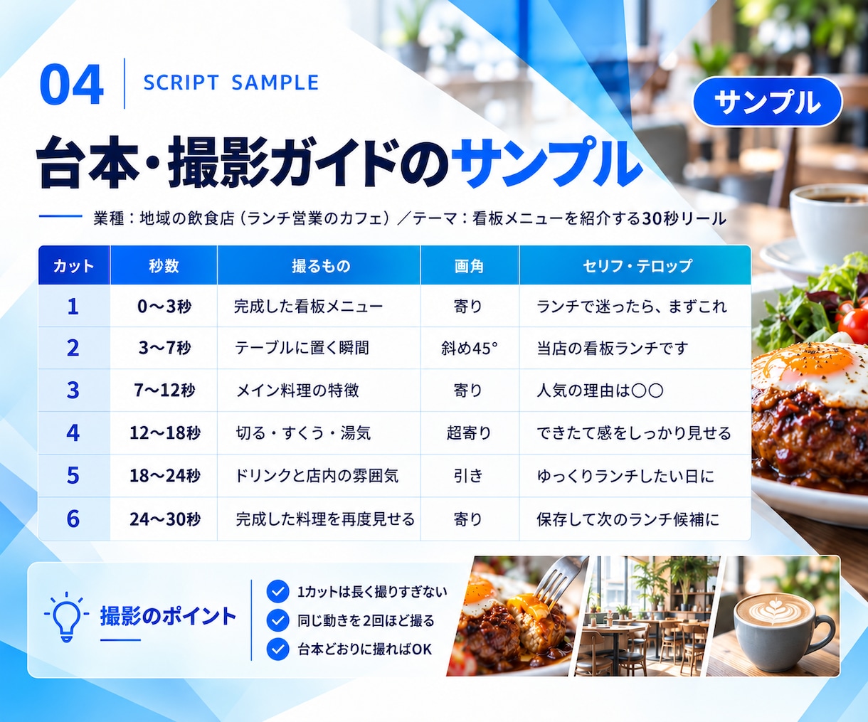成果につながる！Instagram運用代行します 52名の提携クリエイター体制！企画から分析まで丸っとおまかせ イメージ5