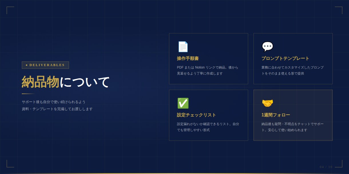 GPTやClaude等のAI活用サポートをします 初期設定から業務自動化まで丁寧に対応 イメージ4