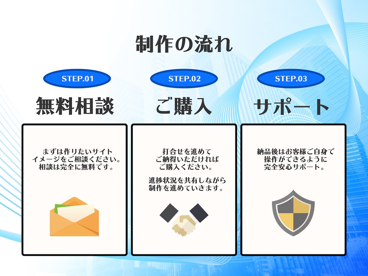 企業様向け！Wordpressでサイト制作します お手頃コミコミ価格で高品質！初心者でも完全サポートします！ イメージ2