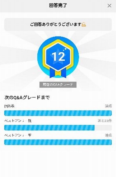 中学生、高校生の学習指導します 中学生の英数国、高校の英語国語の学習指導 イメージ1