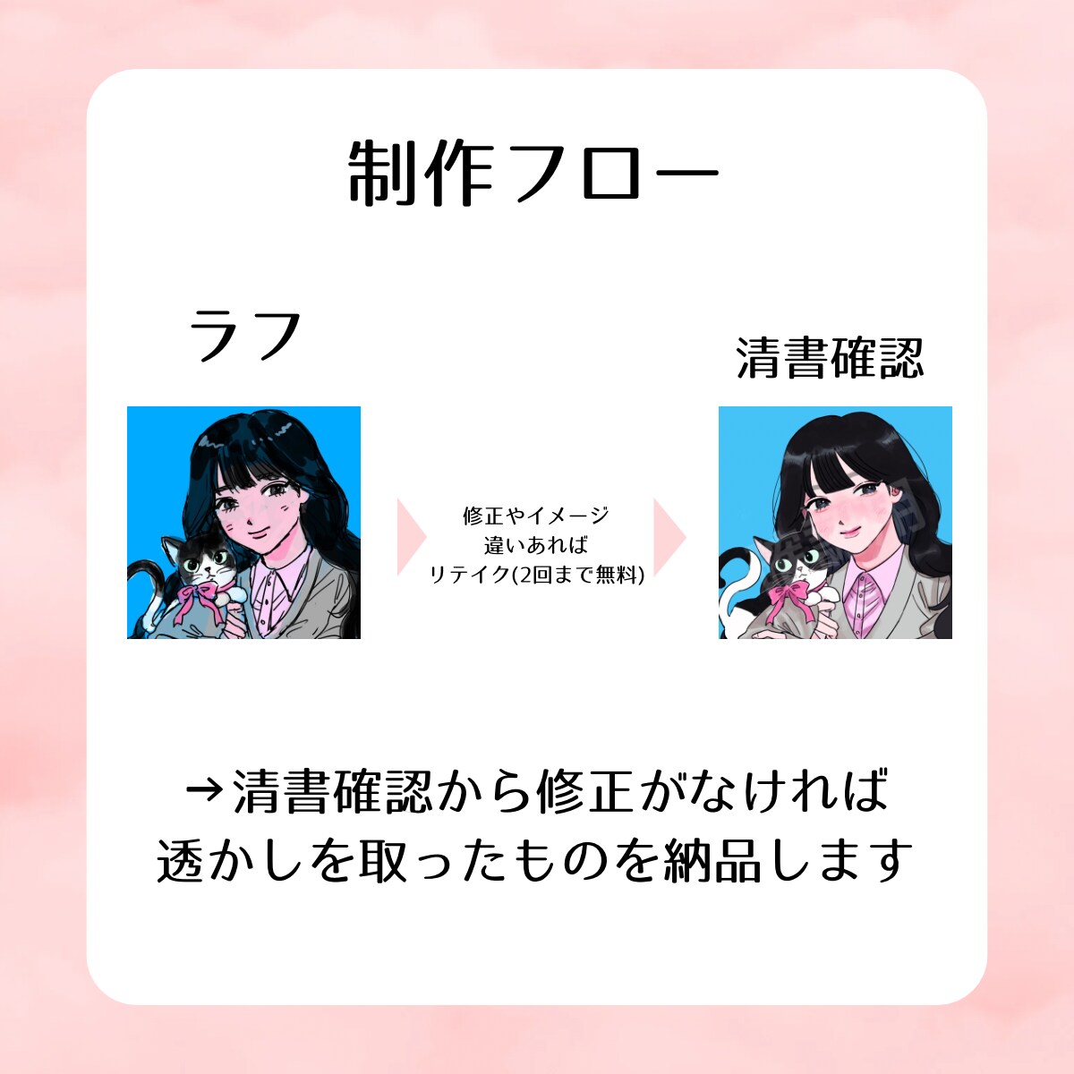 韓国っぽイラスト/SNSアイコン描きます アイコン・サムネ・似顔絵プレゼント・挿絵などに！ イメージ3