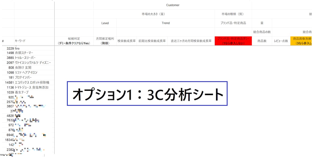 最新23年5月分：アマゾン市場分析シート公開します 本格的な市場分析で一歩先へ！儲かる市場をデータで導き出します イメージ3
