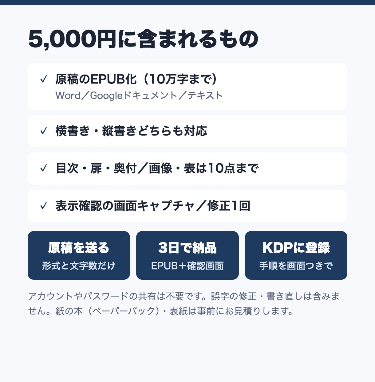 原稿をKindle電子書籍（EPUB）にします Word・テキスト原稿OK｜縦書き・目次・画像に対応 イメージ3